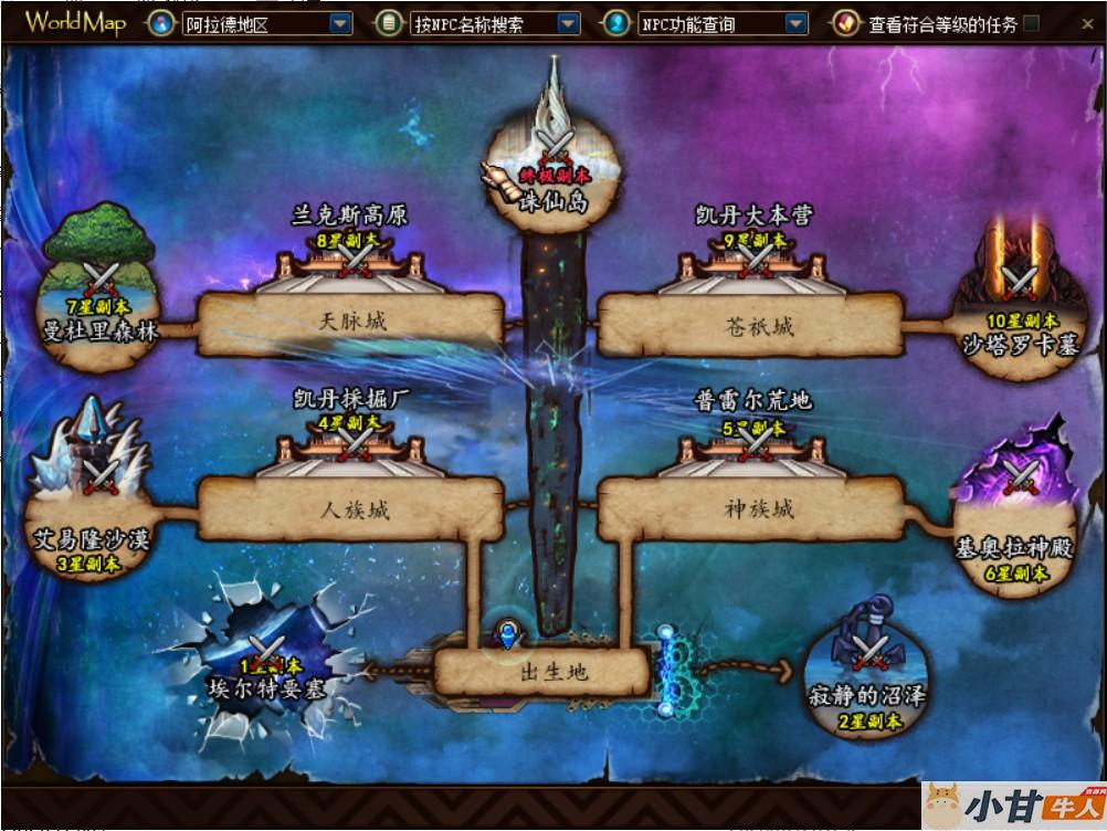 DOF110级超变单机版诛仙记刀刀999炫酷皮肤光环宠物18星装备VM一键单机版+完整客户端+配套工具+GM+教程插图8